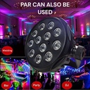 12 LED RGB PAR Stage Light - Dynamic Lighting for Events