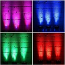 18 LED RGB PAR Stage Light - Dynamic Lighting for Events